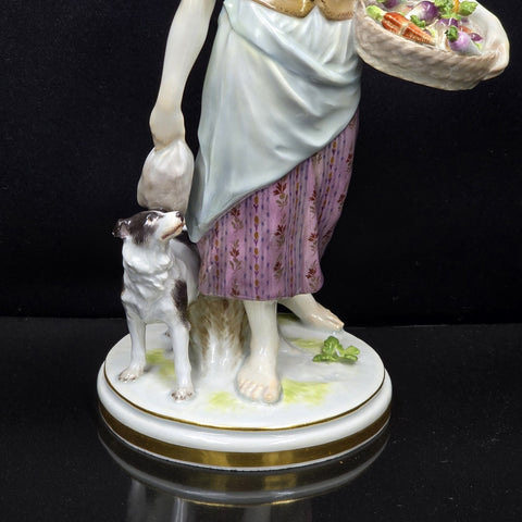 Jacob Ungerer, Meissen Young Gardener with Dog